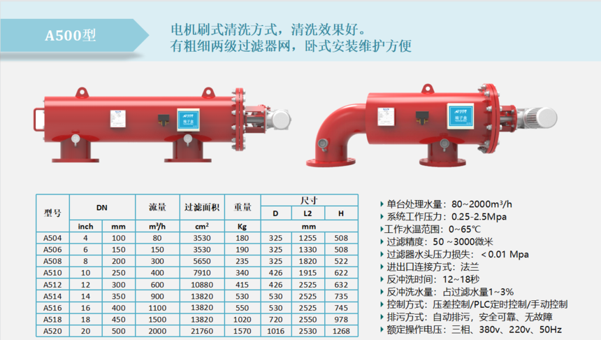 A500电动刷式自清洗过滤器过滤精度