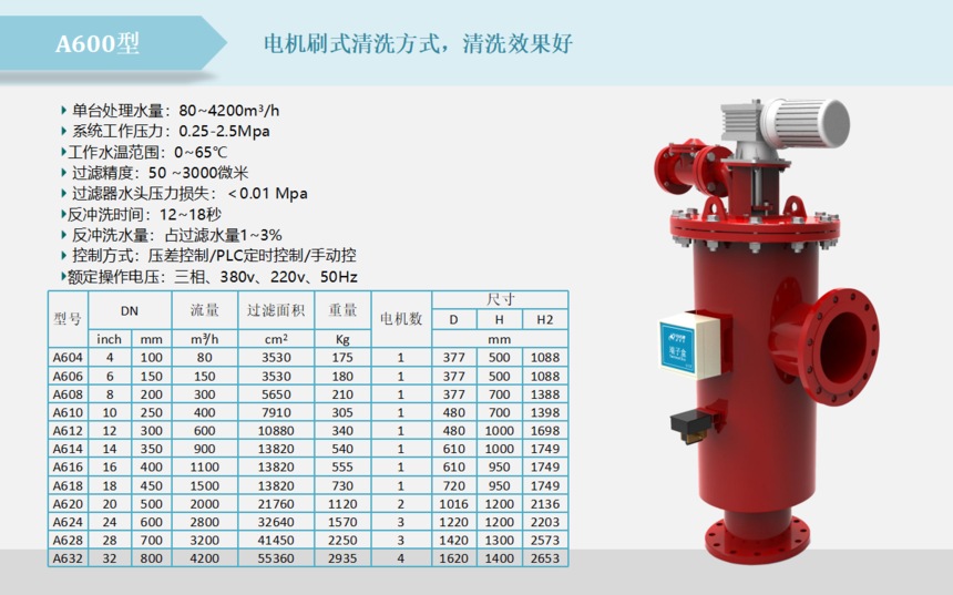 A600型刷式自清洗过滤器过滤精度