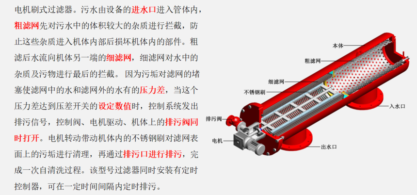 A600型刷式自清洗过滤器工作原理