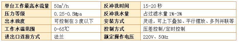 工业循环水过滤浅层介质过滤器过滤精度